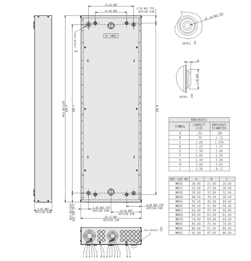 MH44 - Square D - Panelboard